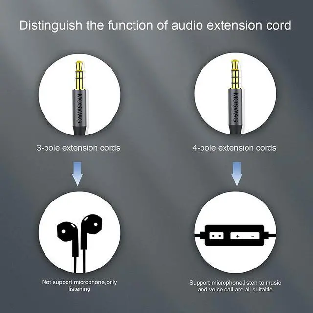 Alt view image 7 of 7 - 10FT/3Meter 3.5mm Extension Cable Audio Male to Female Stereo Extension Adapter Nylon Braided Cord Compatible for Home/Car Stereos Smartphones Headphones Tablets Media Players and More