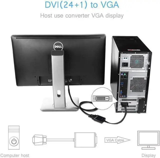 Alt view image 3 of 7 - CableDeconn Active DVI-D Link 24+1 Male to VGA Female M/F Video Cable Adapter Converter
