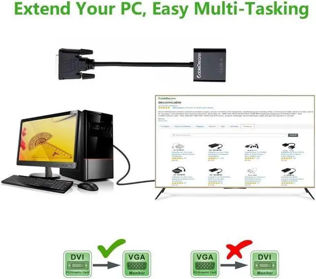 Alt view image 5 of 7 - CableDeconn Active DVI-D Link 24+1 Male to VGA Female M/F Video Cable Adapter Converter