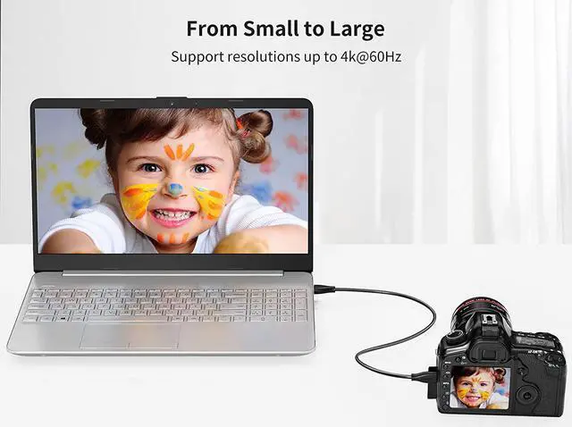 Alt view image 2 of 6 - CableCreation?Mini HDMI to HDMI Cable, High Speed 4K HDMI 2.0 Adapter Male to Male, Compatible with Graphics Card,HDTV,Tablet,Camera,Sony HDR-XR50,Nikon Z6 Canon EOS RP/EOS R/EOS 7D Mark II/XA40, 3ft