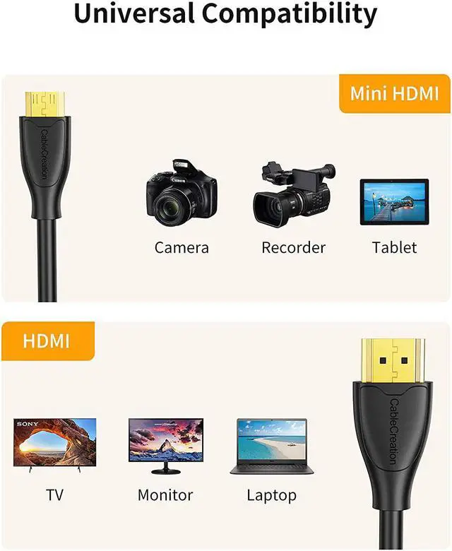 Alt view image 5 of 6 - CableCreation?Mini HDMI to HDMI Cable, High Speed 4K HDMI 2.0 Adapter Male to Male, Compatible with Graphics Card,HDTV,Tablet,Camera,Sony HDR-XR50,Nikon Z6 Canon EOS RP/EOS R/EOS 7D Mark II/XA40, 3ft