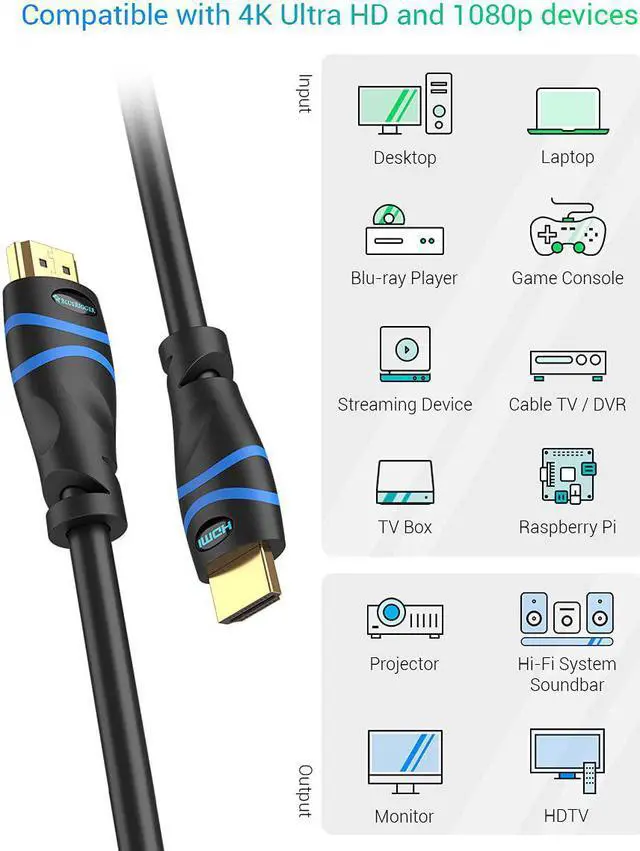 Alt view image 2 of 7 - BlueRigger 4K HDMI Cable with Signal Booster (35FT, Black, 4K 60Hz, in-Wall CL3 Rated)