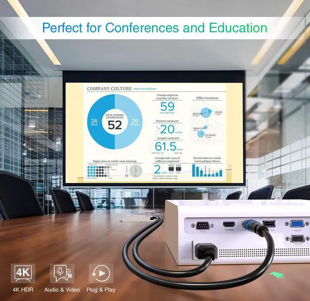 Alt view image 3 of 7 - BlueRigger 4K HDMI Cable with Signal Booster (35FT, Black, 4K 60Hz, in-Wall CL3 Rated)