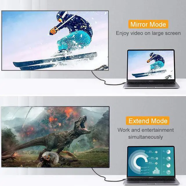 Alt view image 6 of 7 - Angle USB C to HDMI Cable 4K@60Hz, CableCreation 6ft Right Angle Type-C to HDMI Adapter Support HDR 18Gbps, Compatible for MacBook Pro Air 2020/2018, iPad Air 2020, iPad Pro, LG G7/G8, Galaxy S20/S10