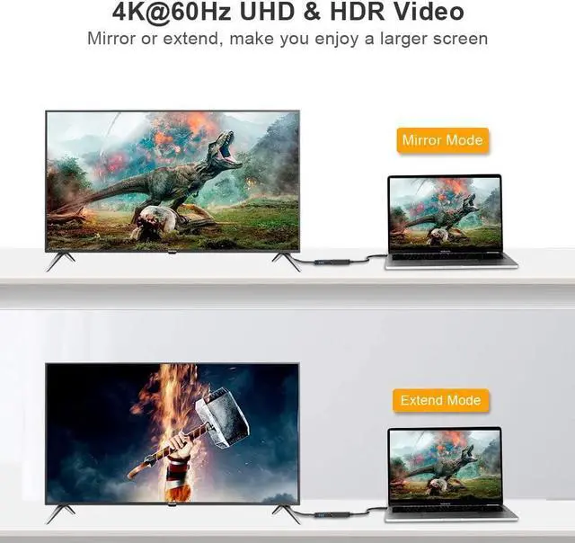 Alt view image 3 of 7 - USB C to HDMI Adapter with 4K@60Hz HDR, CableCreation HDMI to USB Type C Converter, Compatible with MacBook Pro, iPad Pro 2020, Surface Go, XPS 13, Yoga 910, Galaxy S10 or Dex to TV, Monitor