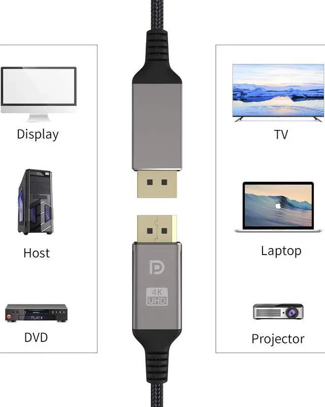 Alt view image 6 of 7 - DisplayPort Cable 1.2 6.6ft, High Speed DisplayPort to DisplayPort Cable Nylon Braided, Supports 4K@60Hz and 2K@144Hz for Laptop PC Projector TV etc- Gaming Monitor Cable- Dark Grey