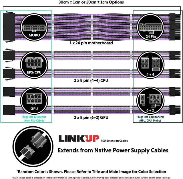Alt view image 2 of 6 - LINKUP - AVA 30cm PSU Cable Extension Sleeved Custom Mod GPU PC Braided w/Comb Kit | 1 x 24 P (20+4) | 2 x 8 P (4+4) CPU | 2 x 8 P (6+2) GPU Set | 300mm - Green