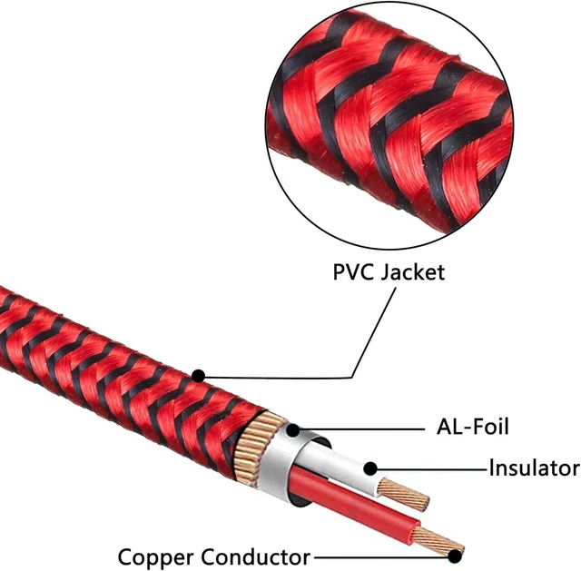 Alt view image 3 of 7 - Audio Video RCA Cable 20Ft 3RCA Male to 3RCA Male 24K Gold Plated Composite AV Cable Compatible with Set-Top Box Speaker Amplifier DVD Player and More(20Ft/6M)
