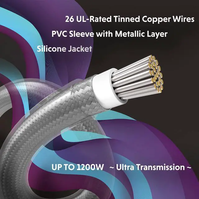 Alt view image 6 of 6 - LINKUP - 50cm PSU PC Power Extension Cable Metallic Sleeved Silicone Coated Soft & Flexible to Route Custom Mod GPU w/Comb1x 8P (6+2) GPU PCIe500mm - Green