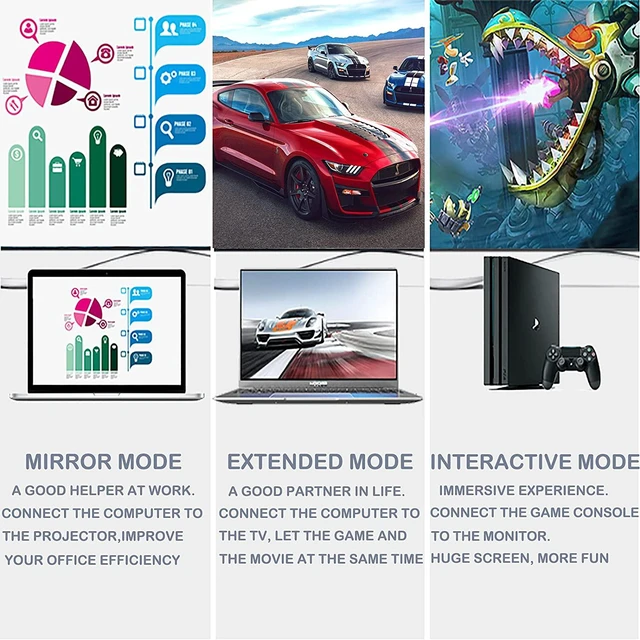 Alt view image 4 of 6 - Soonsoonic 4K HDMI Cable 30 Ft | 18Gbps Ultra High Speed HDMI 2.0 Cable 4K@60Hz HDR 3D ARC HDCP2.2 Ethernet HDMI Cord | for UHD TV Monitor Laptop Xbox PS4/PS5 ect (9.1m)