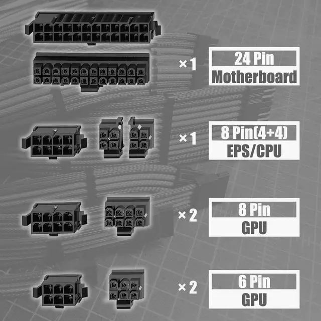 Alt view image 5 of 7 - [Upgraded] White PSU Extension Cable Kit with Cable Combs 11 45 inch Length Extension Power Supply Cable Kit 24-pin 8-pin 6-pin for ATX Power Supply
