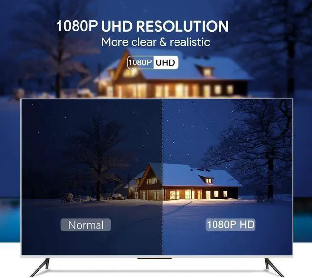 Alt view image 6 of 7 - MFi Certified Lightning to HDMI Adapter for Phone to TV Compatible with iPhone iPad Sync Screen Connector Directly Connect on HDTV/Monitor/Projector NO Need Power Supply Support IOS11.0
