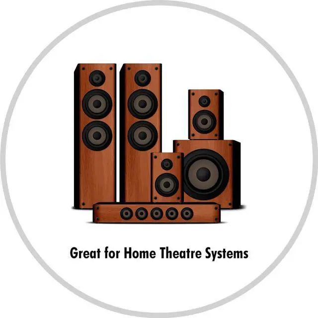 Alt view image 4 of 5 - 12 Gauge AWG 250ft Speaker Wire True Spec and Soft Touch Cable - Great Use for Car Speakers Stereos, Home Theater Speakers, Surround Sound, Radio - 12 AWG Speaker Wire - Red/Black