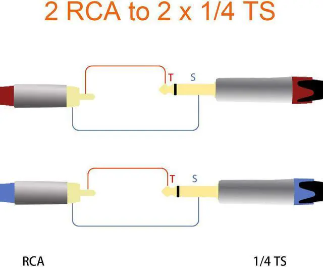 Alt view image 5 of 7 - tisino RCA to 1/4 Cable, Dual RCA to Dual 1/4 inch TS Stereo Audio Interconnect Cable Patch Cords - 6.6 feet