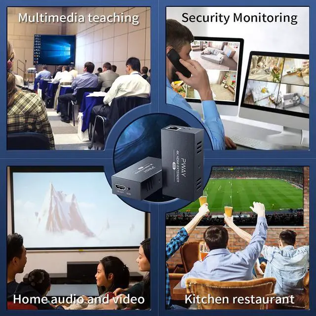 Alt view image 6 of 7 - HDMI Extender Splitter 1x4 1080P@60Hz Over Cat 5E/6/7 Ethernet Cable 50m (165ft) Support EDID Copy POC Function (1 in 4 Out)