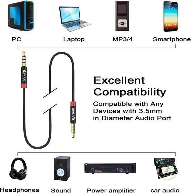 Alt view image 4 of 7 - 3.5mm TRRS Cable 1/8 inch 4 Pole Auxiliary Cord Aux Mini-Jack Stereo Nylon Braided Male to Male Cable 3.3 FT/ 1M (2 Pack)