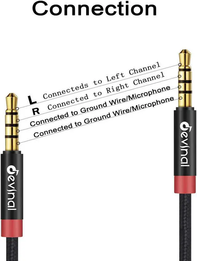 Alt view image 5 of 7 - 3.5mm TRRS Cable 1/8 inch 4 Pole Auxiliary Cord Aux Mini-Jack Stereo Nylon Braided Male to Male Cable 3.3 FT/ 1M (2 Pack)