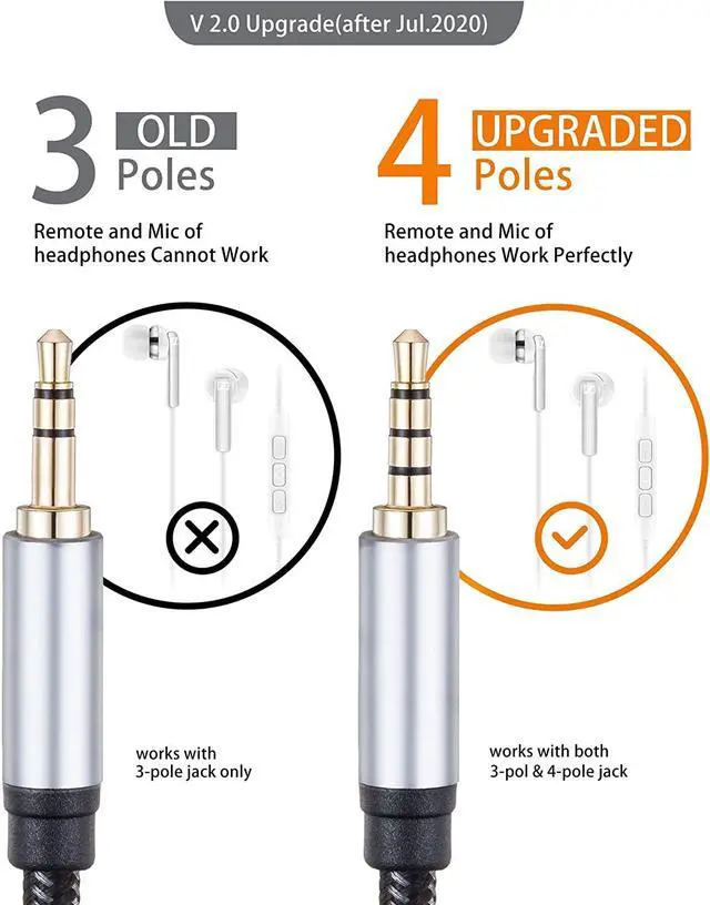Alt view image 4 of 7 - Audio Mic Extension Cable 1Ft 3.5mm Aux Headphone Extender 4-Pole Jack Plug Extension Lead Stereo Male to Female Braided Cord for Headset TV Laptop Phone Switch Lite Car PS4 Xbox and More(1Ft/0.3M)