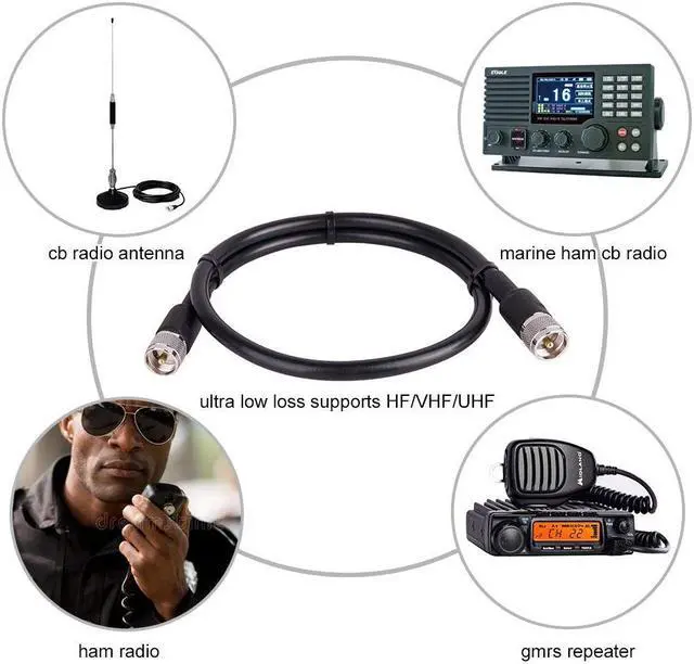 Alt view image 6 of 6 - XRDS-RF KMR 400 UHF Coaxial Cable 25ft, PL-259 UHF Male to Male Connector Coax Jumper Low Loss 50 ohm Cable for AIS Antenna, VHF Marine Antenna, HAM & CB Radio, Antenna Analyzer, Dummy Load, SWR Meter