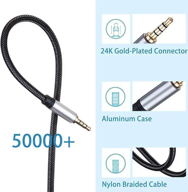 Alt view image 5 of 7 - Male to Male Audio Cable 1Ft 3.5mm 4 Pole Nylon Braided Stereo Aux Cord for Headphones PS4 Phone Tablets Headset PC Laptop and More(1Ft/0.3M)