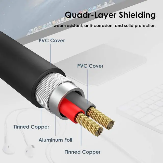 Alt view image 4 of 6 - 3.5mm Audio Cable (6.6 Feet) Male to Male Stereo AUX Cable TRS Headphone Jack Auxiliary Cable for AUX Cord Car Home Stereos Smartphone Tablet MP3 Player Speaker Headphone - Metal Blue
