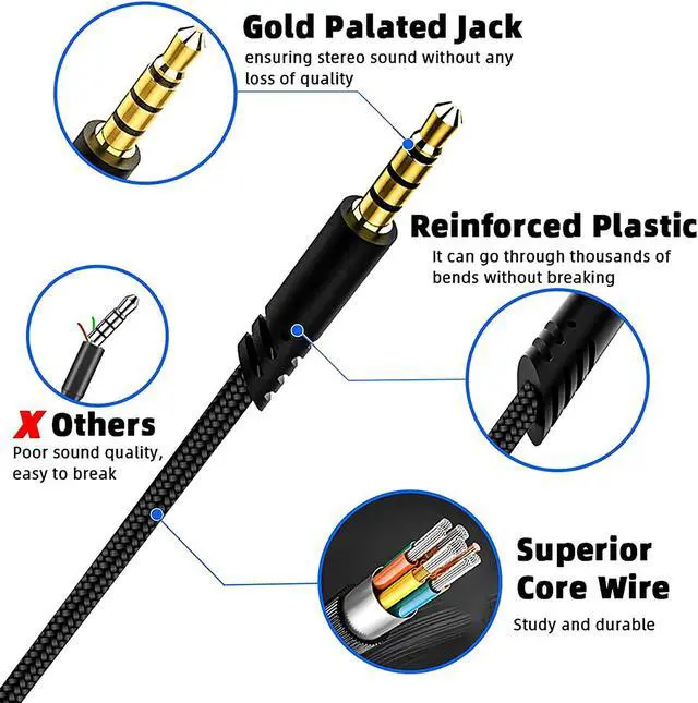 Alt view image 3 of 7 - SAMERIVER Astro A10 Cord Replacement with Volume Control, Astro A40 Cable Works with Astro A40 /A40TR Gaming Headset Cable, A10 Headset Cable for Xbox One, PS4, PC, Most Smartphones -Braided Black 6ft