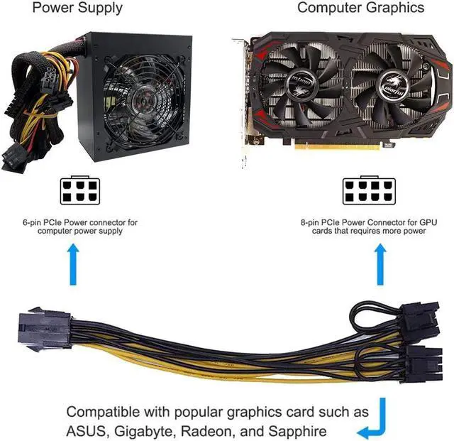 Alt view image 5 of 6 - YW 6 Pin Female to Dual 8(6+2) Pin Male PCIe Adapter Power Cable PCI Express Y - Splitter Extension Cable 12.5 Inches (6 Pack)