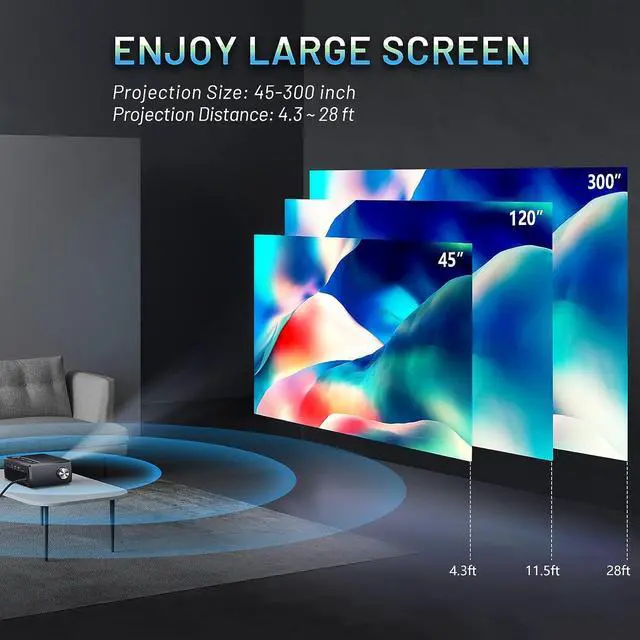 Alt view image 5 of 5 - Projector, CLOKOWE 10000L 1080P HD 5G WiFi Bluetooth Projector, Portable Movie Projector with Screen, Home Theater Video Projector Compatible with Android/iOS/TV Stick/PS4, Support 4K&300
