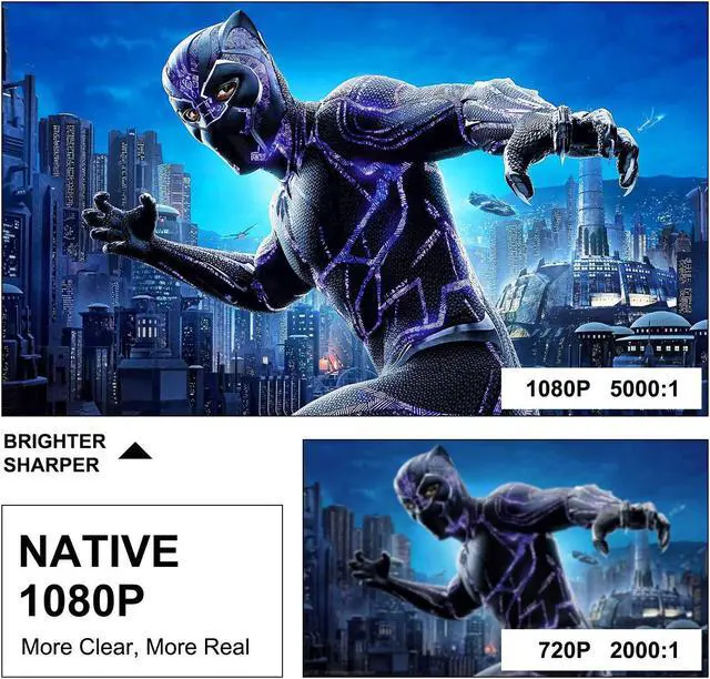 Alt view image 3 of 14 - JIMTAB M18 PRO Native 1080P Video Projector,WiFi HD Projector Support AV,VGA,USB,HDMI, Compatible with Xbox,Laptop,iPhone and Android for Academic Display and Home Theater (Metallic Black(M18 Pro))