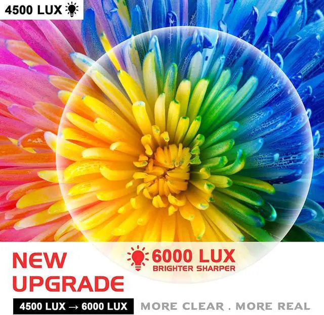 Alt view image 3 of 6 - JIMTAB M18 Native 1080P LED Video Projector, Upgraded HD Projector with 300\u201dDisplay Support AV,VGA,USB,HDMI, Compatible with Xbox,Laptop,iPhone and Android for Academic Display (Dark Star)