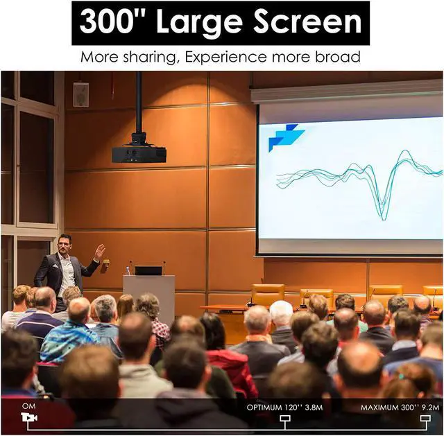 Alt view image 5 of 6 - JIMTAB M18 Native 1080P LED Video Projector, Upgraded HD Projector with 300\u201dDisplay Support AV,VGA,USB,HDMI, Compatible with Xbox,Laptop,iPhone and Android for Academic Display (Dark Star)