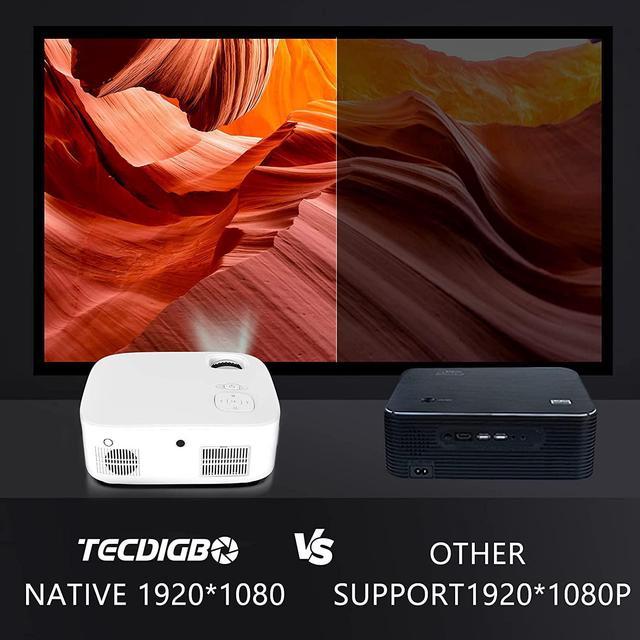 TECDIGBO WiFi Projector 4K 5G Bluetooth Projector ±50° 4D Keystone