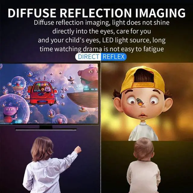 Alt view image 3 of 7 - Gaone Portable Mini Projector, 1080P Full HD Supported Video Projector, 2.5W Speaker, LED Movie Projector, 75 Inch Picture, Compatible with USB/HDMI/to/AV/VGA Home Theater Projector,Yellow