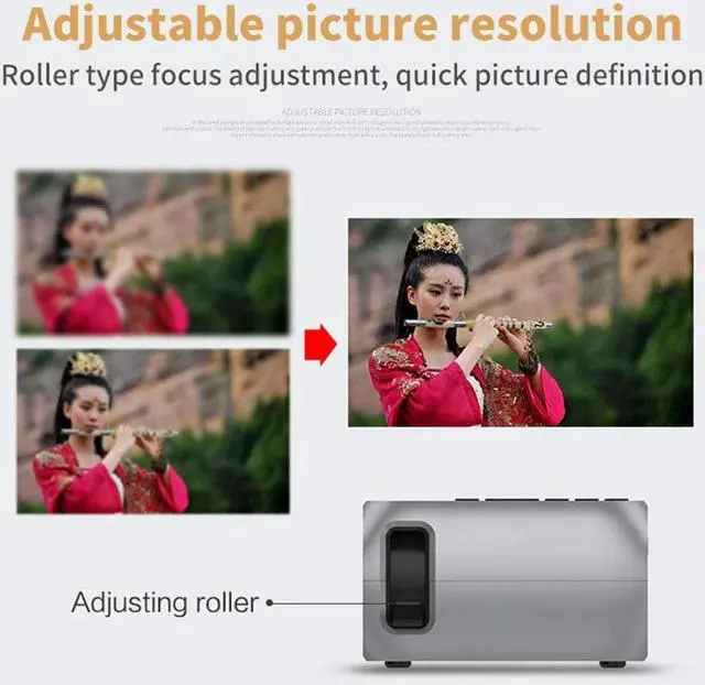 Alt view image 7 of 7 - Gaone Mini Projector, 1080P Supported Video Projector 4800 Lumens LED 20,000 Hrs Long Life Portable Home Theatre Projector Compatible with PS4, PC Via HDMI, VGA, TF, AV, and USB,White