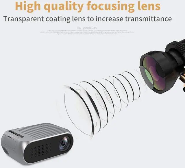 Alt view image 6 of 7 - Gaone Mini Projector, 1080P Supported Video Projector 4800 Lumens LED 20,000 Hrs Long Life Portable Home Theatre Projector Compatible with PS4, PC Via HDMI, VGA, TF, AV, and USB,White
