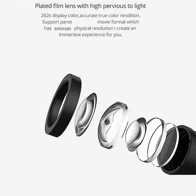 Alt view image 5 of 5 - LED Home Small Mini Portable Projector, Mobile Phone with Screen Portable, Mini high-Definition Projector, Black (Size : A) ( A)