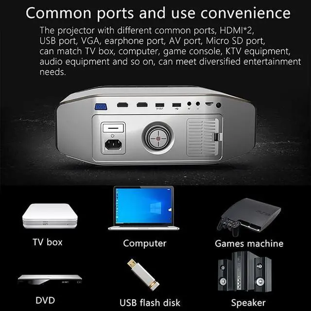 Alt view image 4 of 7 - Projector YG620 LED 1920x1080P Video 3D YG621 Multi-Screen Beamer Theater At Home