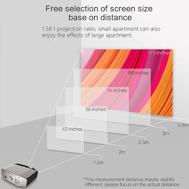 Alt view image 6 of 7 - Projector YG620 LED 1920x1080P Video 3D YG621 Multi-Screen Beamer Theater At Home
