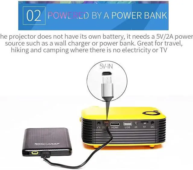 Alt view image 3 of 7 - Gaone Mini Projector, 1080P and 100'' Display Supported Portable Movie Projector with 50,000 Hours LED Lamp Life, Compatible with Tv Stick, PS4, Hdmi, Vga, to, AV and USB,Red
