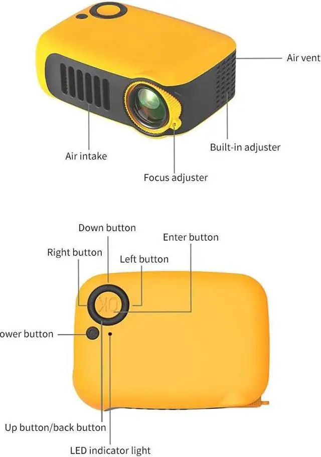 Alt view image 4 of 7 - Gaone Mini Projector, 1080P and 100'' Display Supported Portable Movie Projector with 50,000 Hours LED Lamp Life, Compatible with Tv Stick, PS4, Hdmi, Vga, to, AV and USB,Red