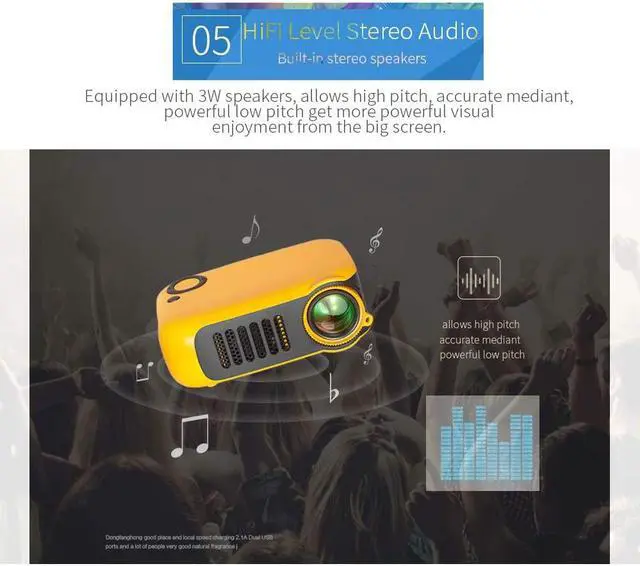 Alt view image 5 of 7 - Gaone Mini Projector, 1080P and 100'' Display Supported Portable Movie Projector with 50,000 Hours LED Lamp Life, Compatible with Tv Stick, PS4, Hdmi, Vga, to, AV and USB,Red