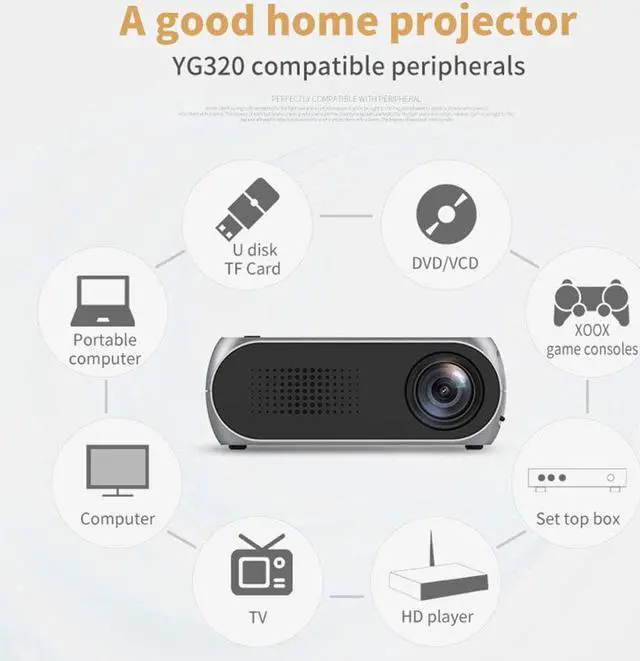 Alt view image 5 of 7 - Gaone Mini Projector, 1080P Supported Video Projector 4800 Lumens LED 20,000 Hrs Long Life Portable Home Theatre Projector Compatible with PS4, PC Via HDMI, VGA, TF, AV, and USB,White