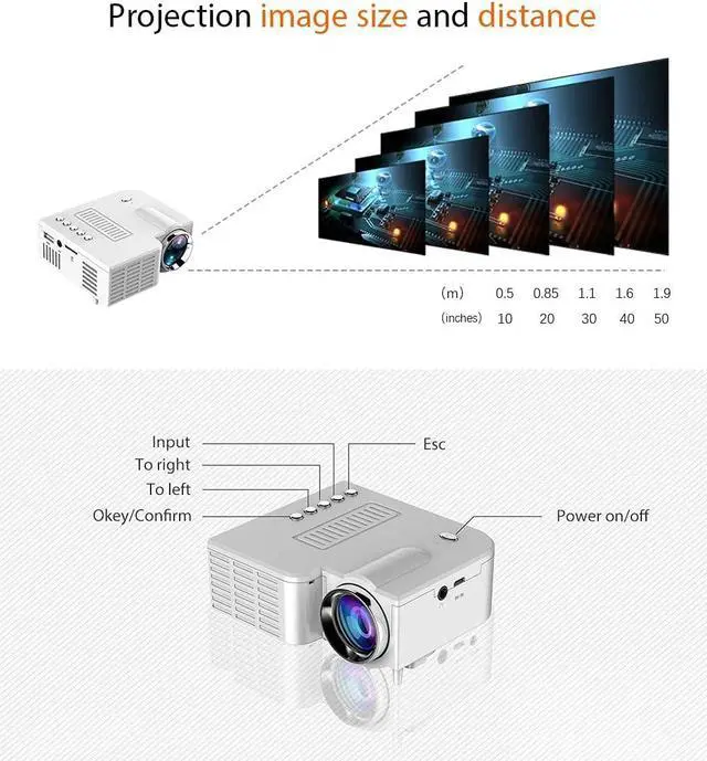 Alt view image 4 of 6 - Projector with 50 Inch Projector Screen, 1080P Full HD Supported Video Projector, Mini Movie Projector Compatible with TV Stick HDMI VGA USB TF AV, for Home Cinema & Outdoor Movie.White