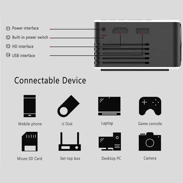 Alt view image 7 of 7 - Gaone Mini Projector Portable 1080P Full HD Video Projector 7000 Lumens and 80'' Display Supported, Compatible with TV Stick PS4 HDMI VGA TF AV USB, Home Theater Projector,Blue