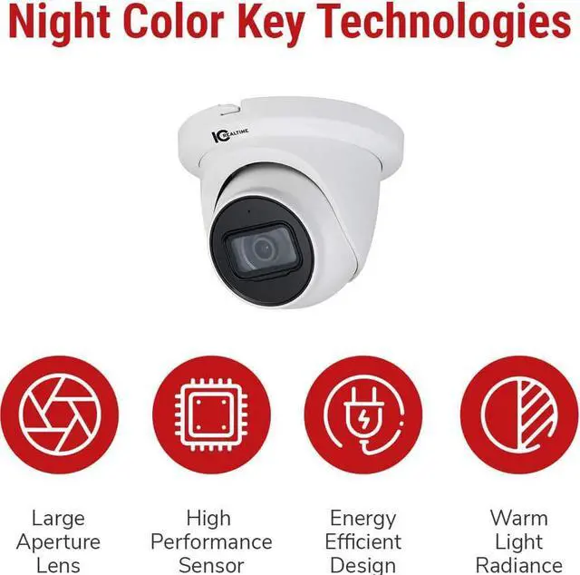 Alt view image 7 of 7 - IPMX-E20F-IRW2 2MP IP Indoor/Outdoor Small Size Starlight Eyeball Dome Fixed 2.8mm Lens (106 AOV), 1/2.8 CMOS Sensor, IP67 Protection, Up To 164ft IR, POE, Replaced ICIP-D2000-IR