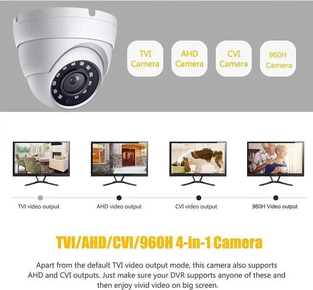 Alt view image 3 of 7 - 2MP Dome TVI AHD CCTV Surveillance Security Camera, 2.8mm 100° Wide Viewing Angle, 1080P Dome Camera, 65ft Night Vision, Outdoor, Compatible with Analog TVI AHD CVI DVR, Full Metal Housing