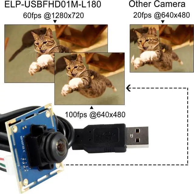Alt view image 2 of 7 - ELP USB Fisheye Camera - 180 Degree 1080P Wide Angle Webcam, High Speed | 100FPS/480P, 60FPS/720P, 30FPS/1080P, Mini Lightburn Camera for Laser, UVC USB Camera Module for Windows, Linux, Android, Mac