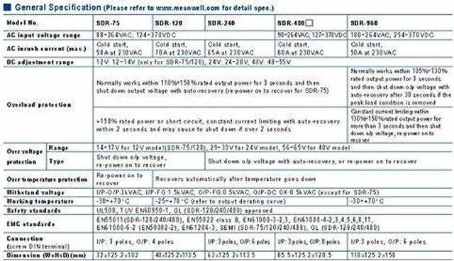 Alt view image 2 of 3 - Mean Well SDR-480P-48 AC to DC Power Supply