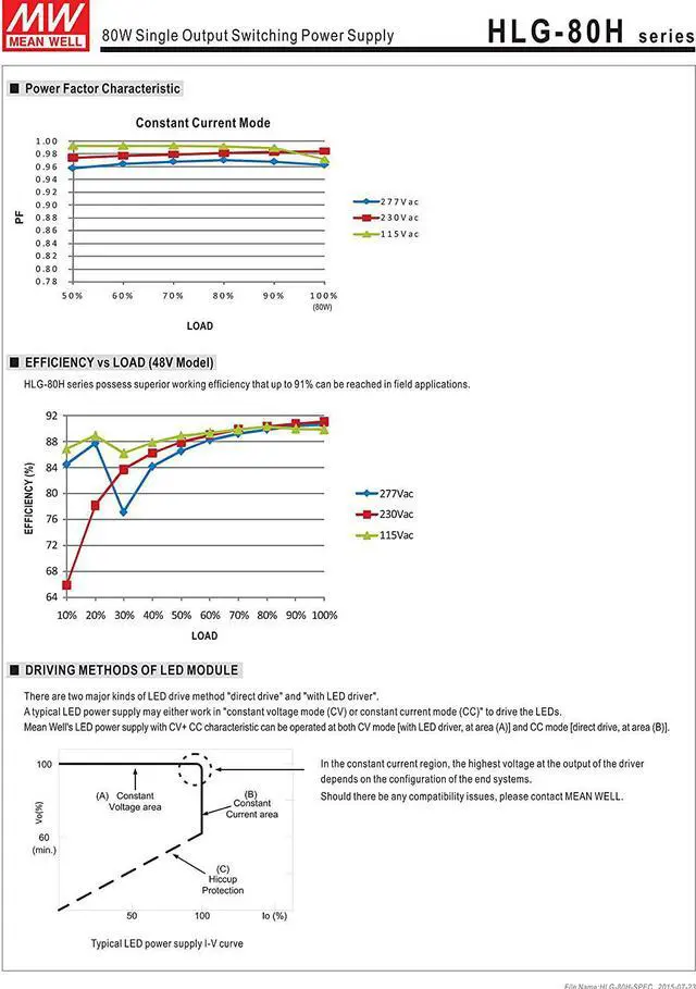 Alt view image 5 of 7 - MW Mean Well HLG-80H-12 12V 5A 60W Single Output LED Switching Power Supply