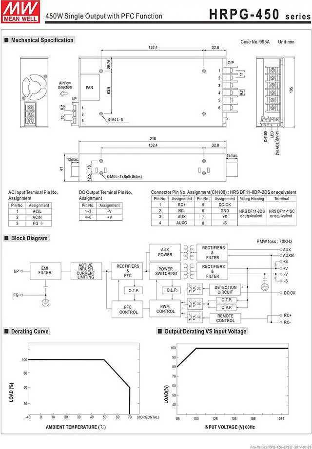 Alt view image 3 of 4 - Mean Well HRPG-450-5 Switching Power Supply 450W 5V 90A /W PFC